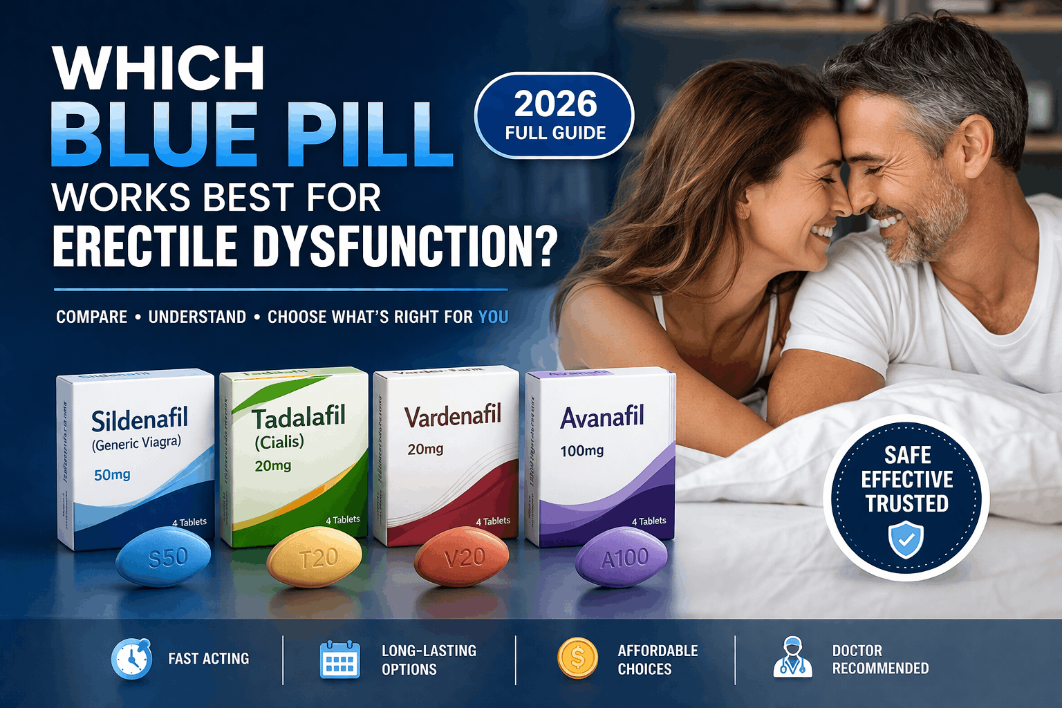 Which Blue Pill Works Best for Erectile Dysfunction